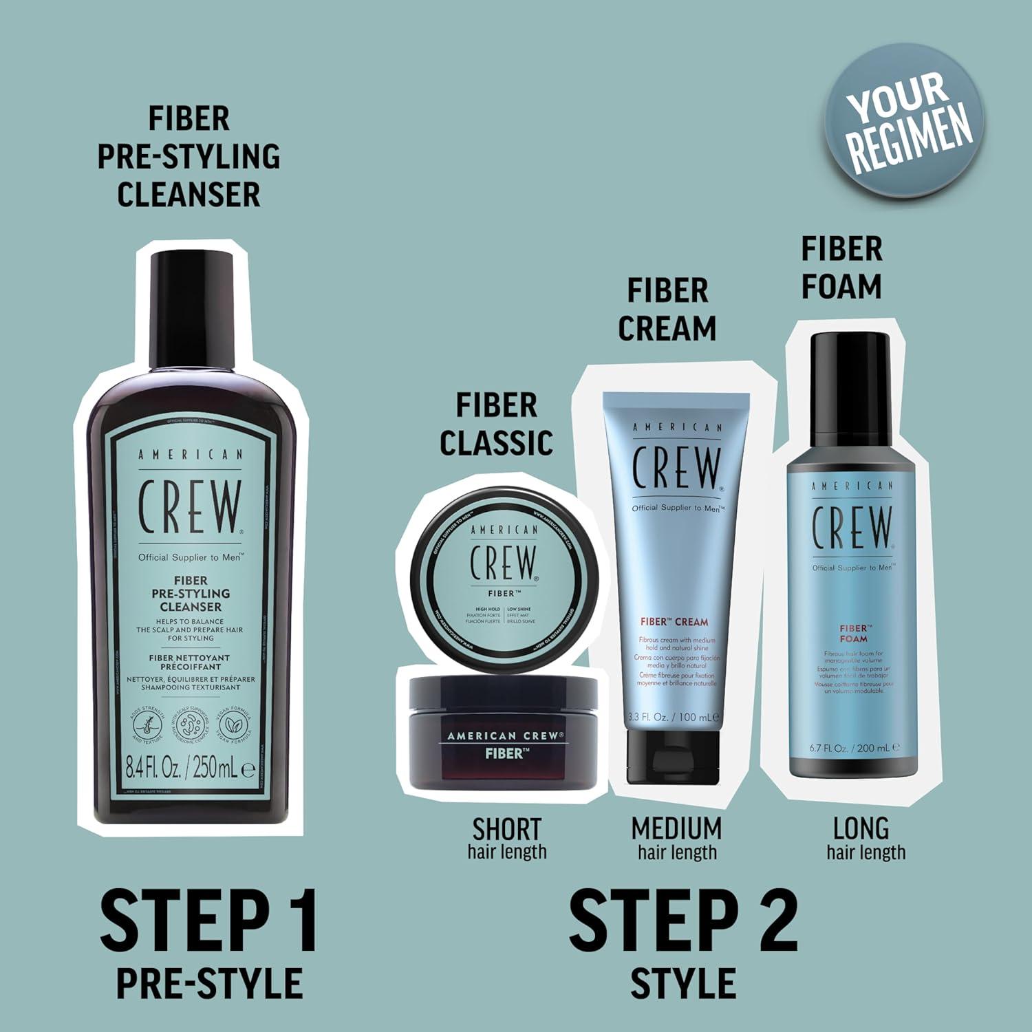 image:imageAMERICAN CREW Mens PreStyler Fiber Shampoo for Damaged amp Fine Hair Strengthening Shampoo Adds Thickness amp Shine Vegan 84 fl oz
